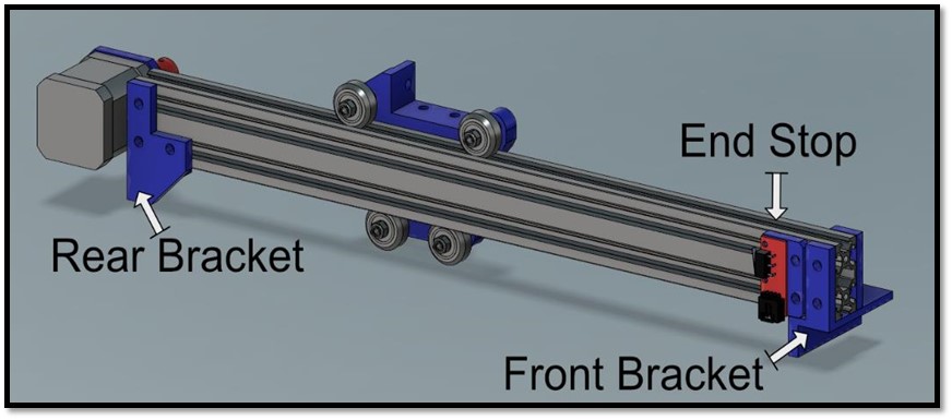 Left Y axis assembly