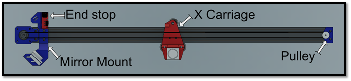 X axis assembly view 1
