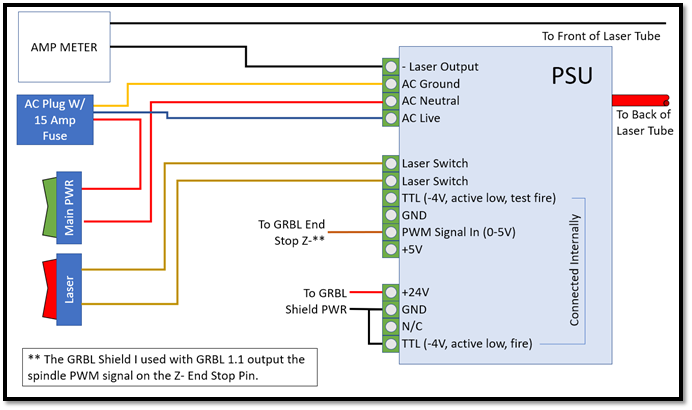 Wiring diagram