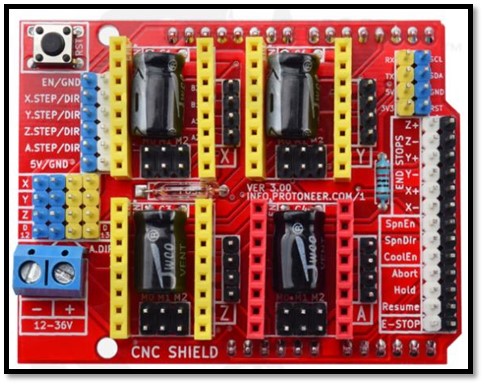 GRBL Shield wiring