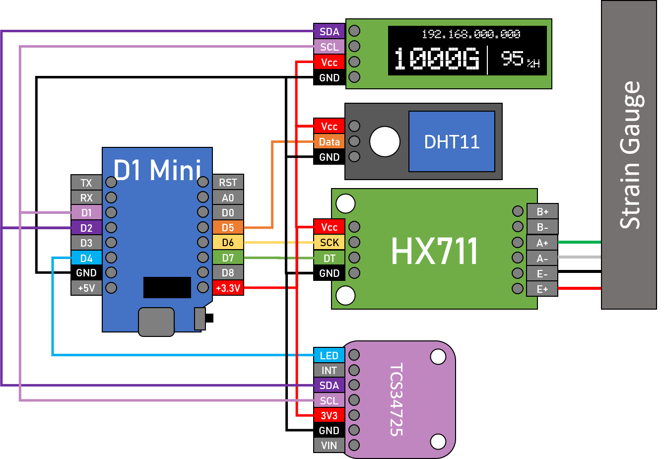 Filament Health Monitor (Part 3 - Electronics)