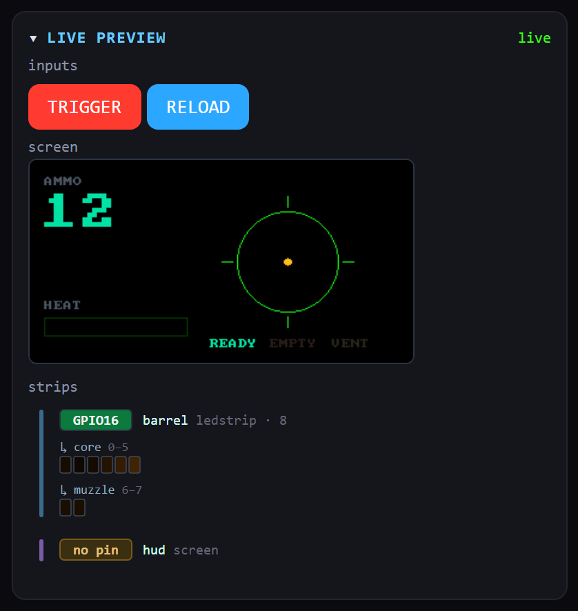 The live preview showing TRIGGER and RELOAD buttons, the HUD with AMMO 12 and a green reticle, and below it the barrel strip on GPIO16 broken out into core 0-5 and muzzle 6-7.